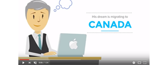 Animated explainer videos for Canada Immigration Company, Kerala, India.